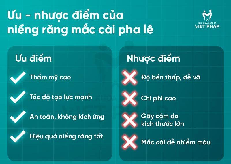 nieng rang pha le 3 Ưu - nhược điểm của niềng răng mắc cài pha lê