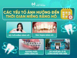 Các yếu tố ảnh hưởng đến thời gian niềng răng hô