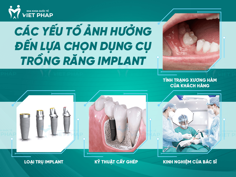 Dung cu cay ghep implant 9 Các yếu tố ảnh hưởng đến lựa chọn dụng cụ trồng răng implant