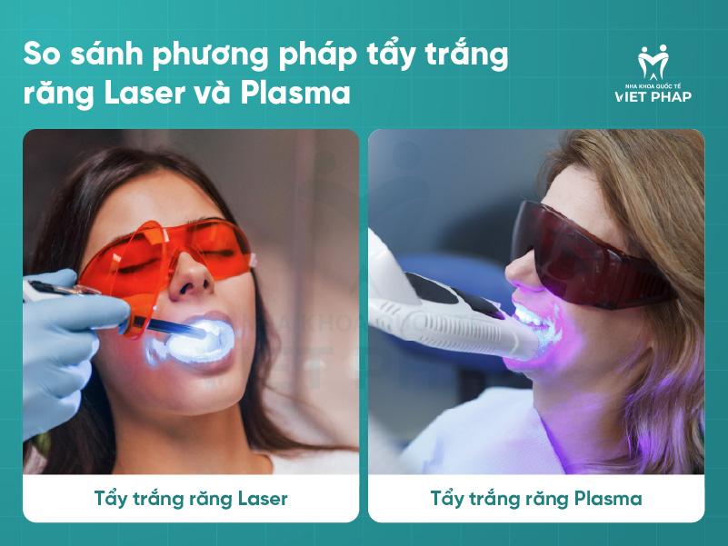 So sánh phương pháp tẩy trắng răng Laser và Plasma