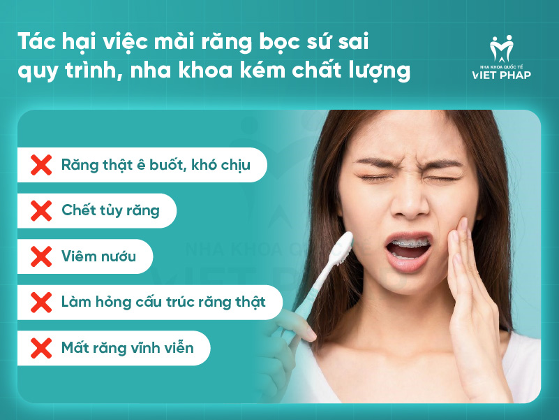 mai rang su 7 Tác hại của việc mài răng bọc sứ sai quy trình, nha khoa kém chất lượng