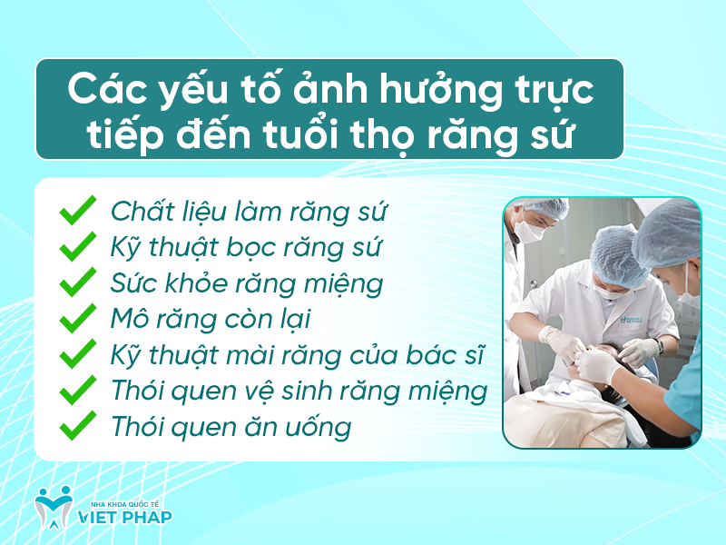 Các yếu tố ảnh hưởng trực tiếp đến tuổi thọ răng sứ