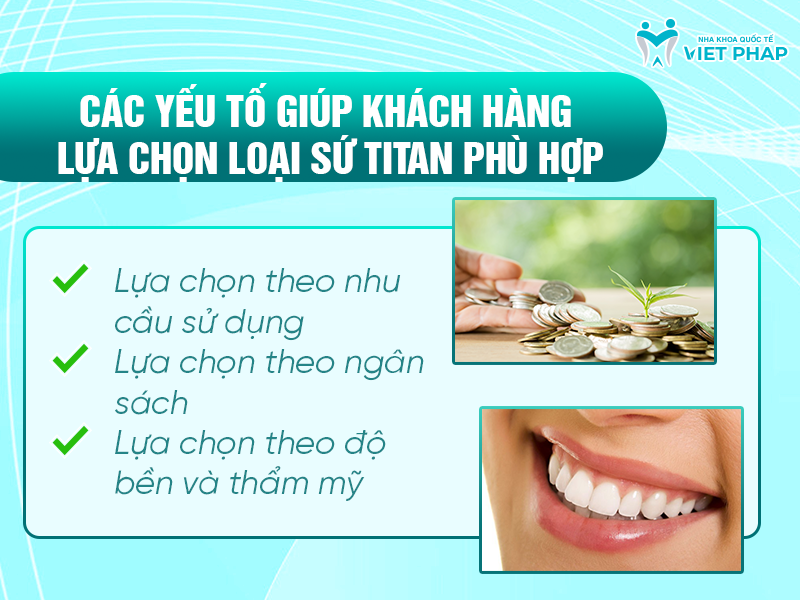 rang su titan co may loai 4 Các yếu tố giúp khách hàng lựa chọn răng sứ titan phù hợp