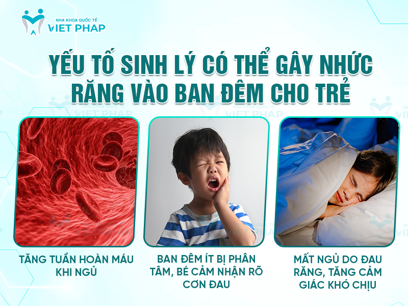 Các yếu tố sinh lý có thể khiến trẻ bị nhức răng vào ban đêm