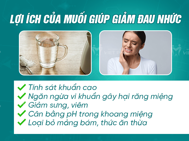 cach lam het nhuc rang vinh vien bang muoi nha khoa quoc te viet phap 1 Lợi ích của muối giúp giảm đau nhức hiệu quả