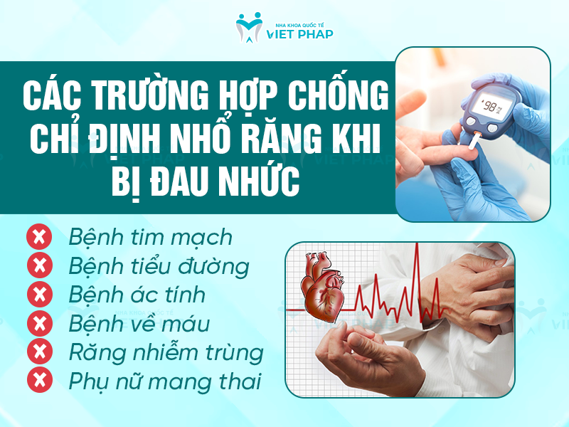 Các trường hợp chống chỉ định nhổ răng khi bị đau nhức