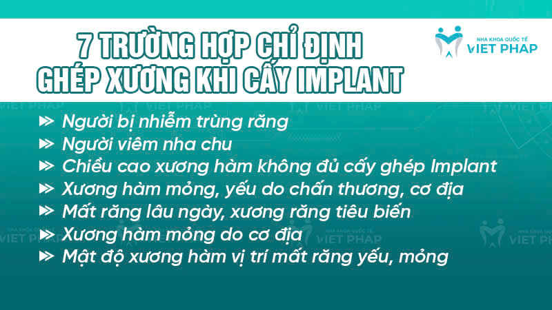 ghep xuong nha khoa quoc te viet phap 1 7 trường hợp chỉ định ghép xương khi cấy Implant