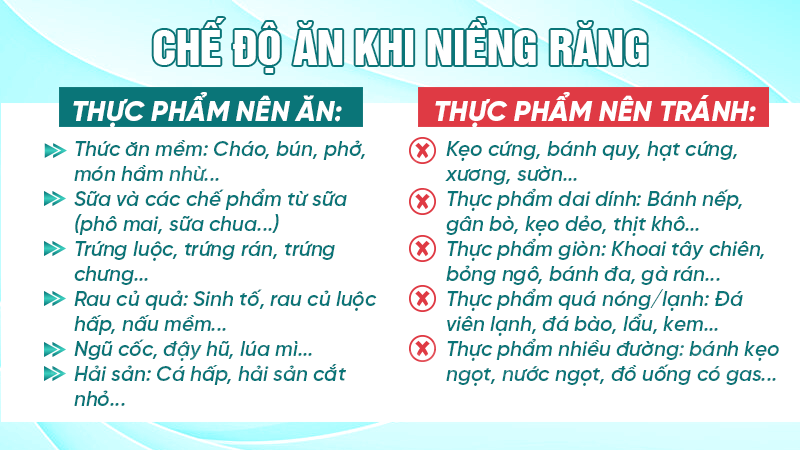 Chế độ ăn khi niềng răng