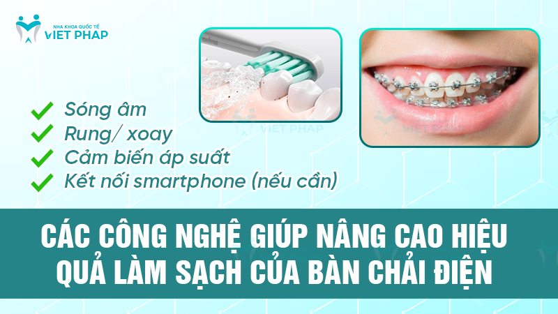 Các công nghệ giúp nâng cao hiệu quả làm sạch của bàn chải điện