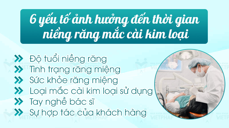 6 yếu tố ảnh hưởng đến thời gian niềng răng mắc cài kim loại