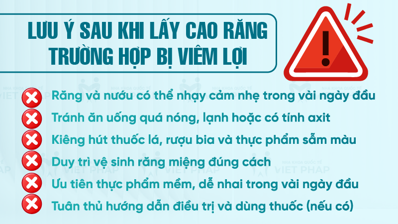 Lưu ý sau khi lấy cao răng trường hợp bị viêm lợi