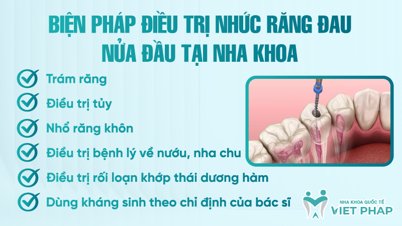 Nhuc rang dau nua dau phai lam sao 8 Biện pháp điều trị nhức răng đau nửa đầu tại nha khoa
