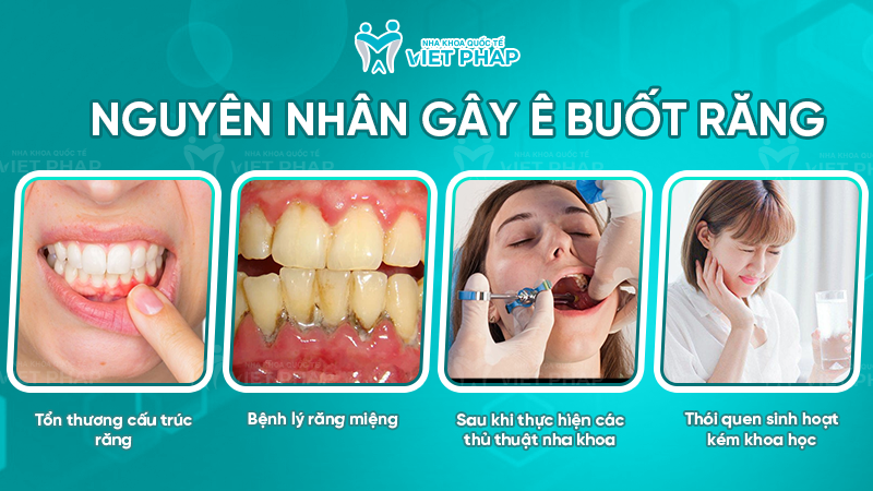 Nguyên nhân gây ê buốt răng
