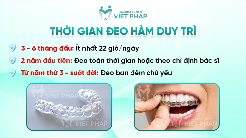 Thời gian đeo hàm duy trì