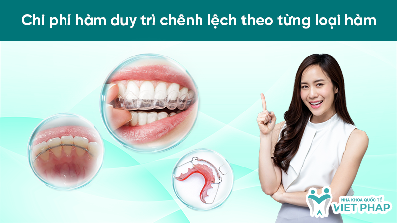 Chi phí hàm duy trì chênh lệch theo từng loại hàm