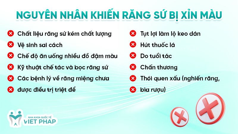 rang su xin mau 2 Nguyên nhân khiến răng sứ bị xỉn màu