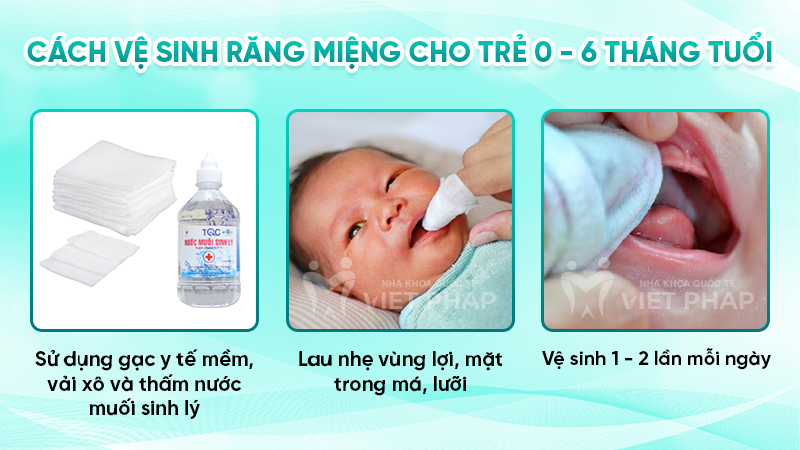 Cách vệ sinh răng miệng cho trẻ 0 - 6 tháng tuổi