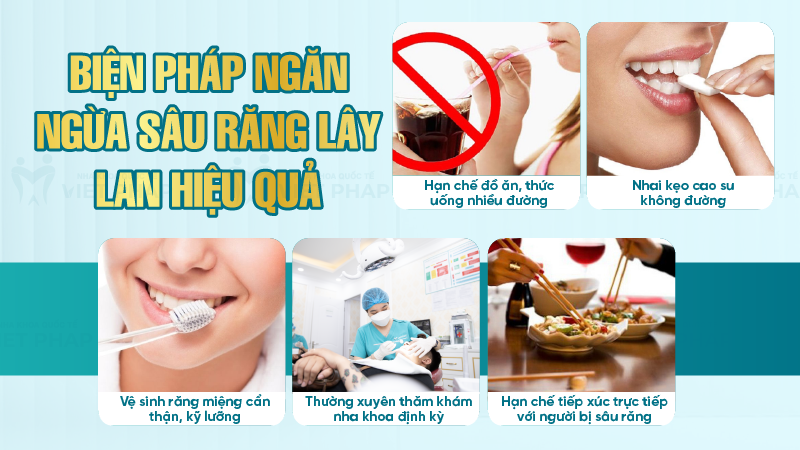 Sau rang co lay khong 4 Biện pháp ngăn ngừa sâu răng lây nhiễm