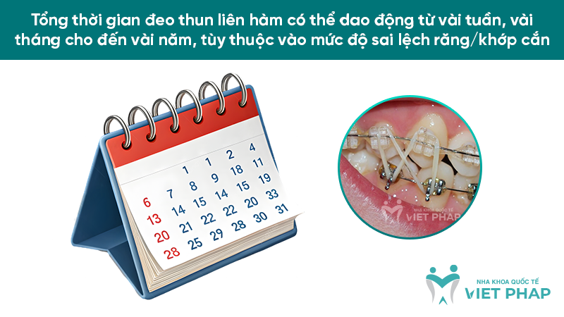deo thun lien ham may thang 2.2 deo thun lien ham may thang 2.2