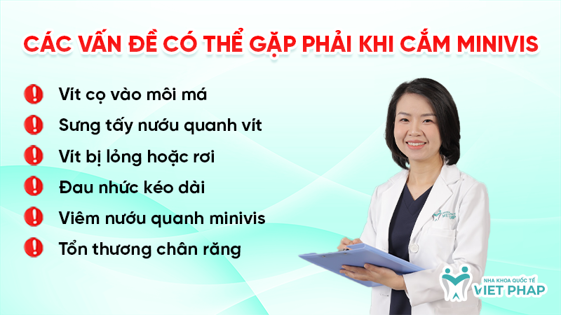 Các vấn đề có thể gặp phải khi cắm minivis