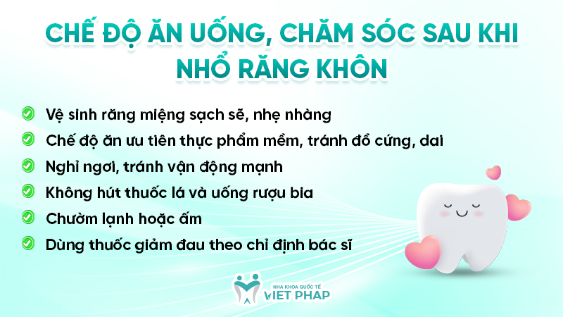 Chế độ ăn uống, chăm sóc sau khi nhổ răng khôn