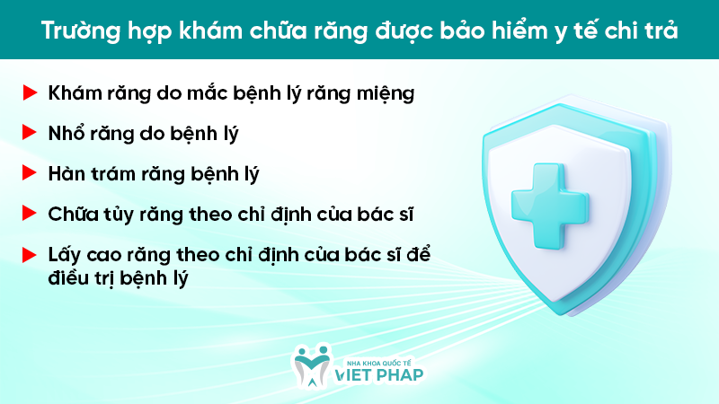 Trường hợp khám răng không được BHYT chi trả