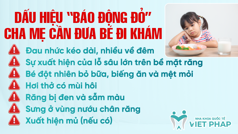 Dieu tri tuy rang sua 2 Dấu hiệu “báo động đỏ” cha mẹ cần đưa bé đi khám