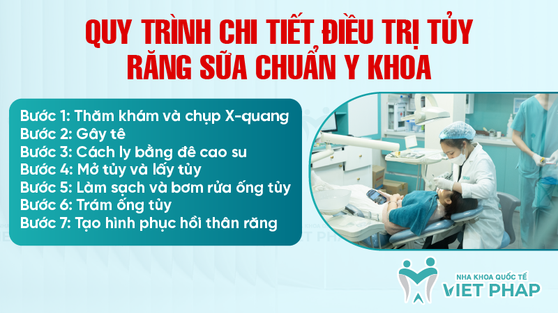 Dieu tri tuy rang sua 4 Quy trình chi tiết điều trị tủy răng sữa chuẩn y khoa