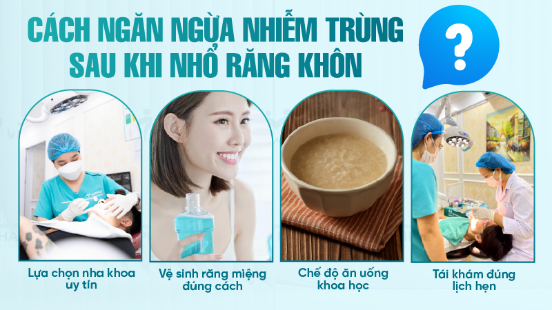 Cách ngăn ngừa nhiễm trùng sau khi nhổ răng khôn 