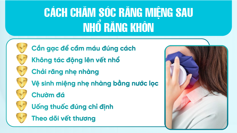 Cách chăm sóc răng miệng sau nhổ răng khôn