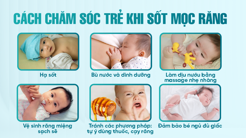 Sot moc rang 6 Cách chăm sóc trẻ khi sốt mọc răng