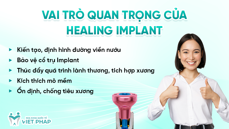 Vai trò quan trọng của Healing implant 