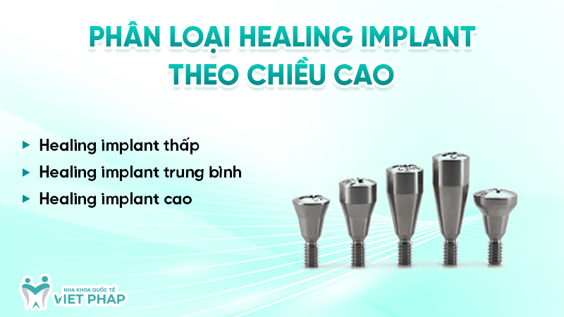 Phân loại Healing implant theo chiều cao