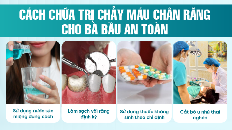 Bau bi chay mau chan rang 5 Cách chữa trị chảy máu chân răng cho bà bầu an toàn