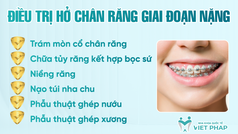 Điều trị hở chân răng giai đoạn nặng
