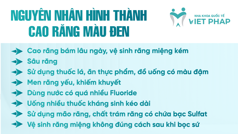 Nguyên nhân hình thành cao răng màu đen