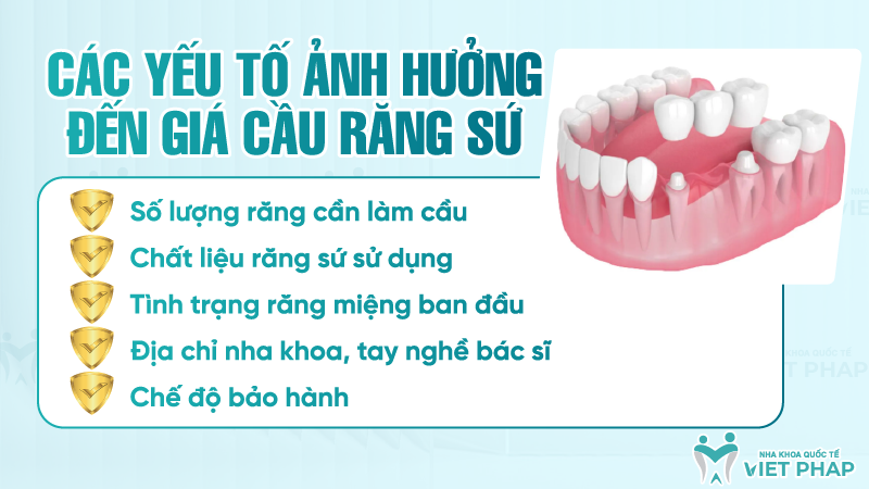Các yếu tố ảnh hưởng đến giá cầu răng sứ