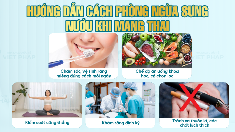 Sung nuou khi mang thai 7 Hướng dẫn cách phòng ngừa sưng nướu khi mang thai