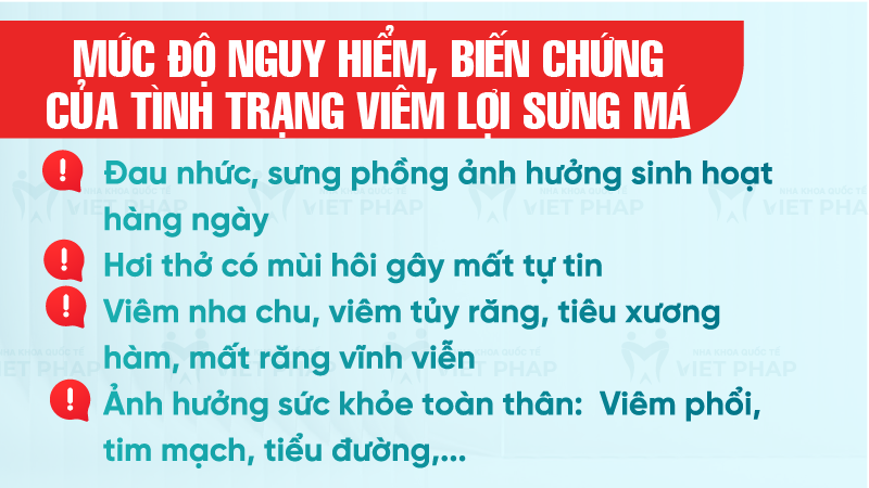 Mức độ nguy hiểm, biến chứng của tình trạng viêm lợi sưng má