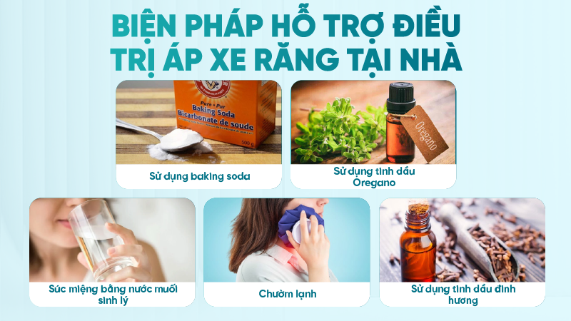 ap xe rang la gi 9 Biện pháp hỗ trợ điều trị áp xe răng tại nhà