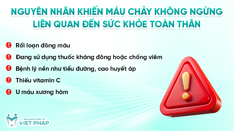 Nguyên nhân khiến máu chảy không ngừng liên quan đến sức khỏe toàn thân