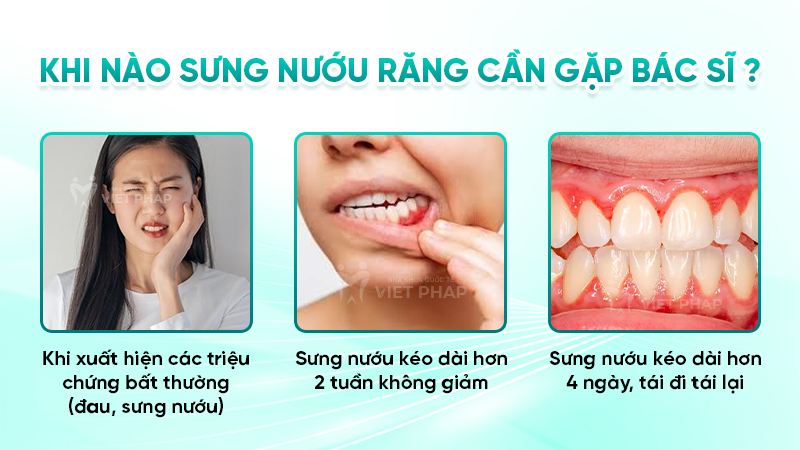 sung nuou rang 5 Khi nào sưng nướu răng cần gặp bác sĩ?