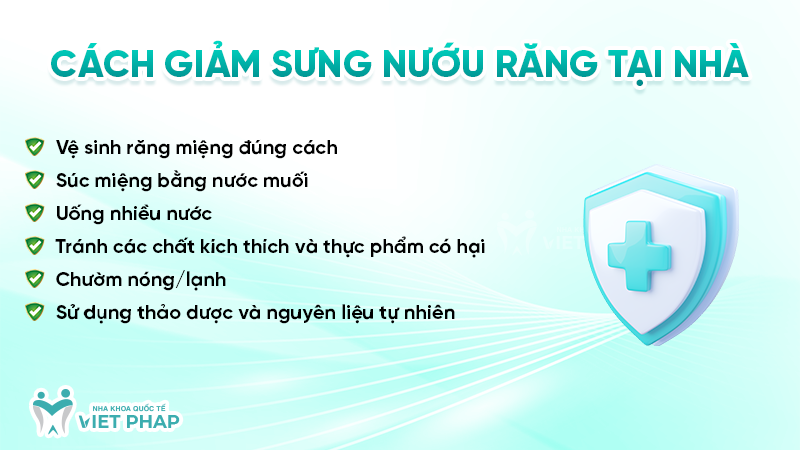 sung nuou rang 6.1 Cách giảm sưng nướu răng tại nhà