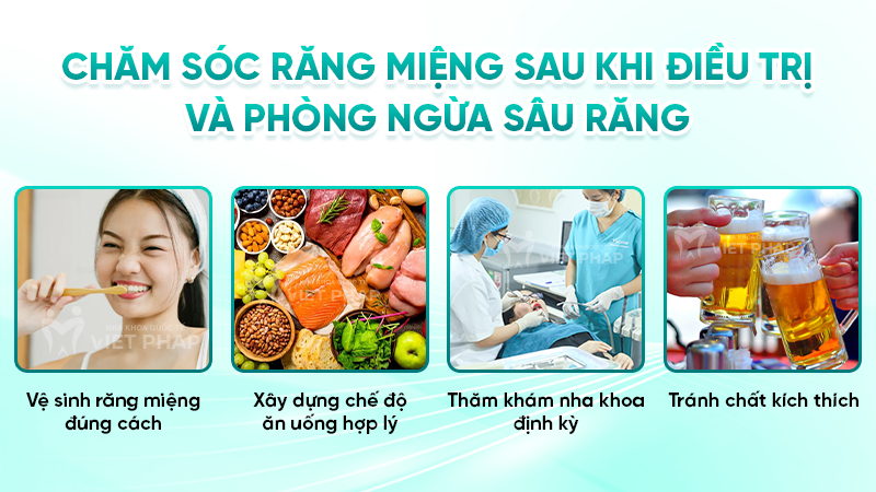 Chăm sóc răng miệng sau khi điều trị và phòng ngừa sâu răng