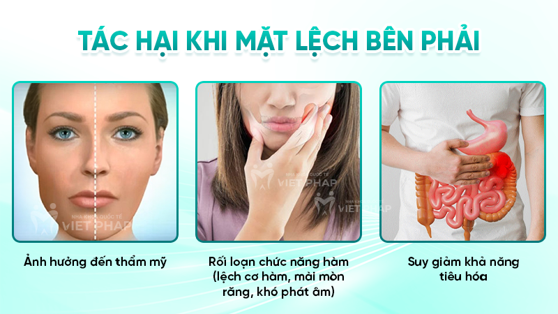 mat lech ben phai 3 Tác hại khi mặt lệch bên phải