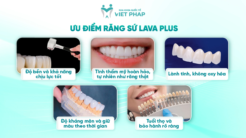 rang su lava plus 013 Ưu điểm răng sứ Lava Plus