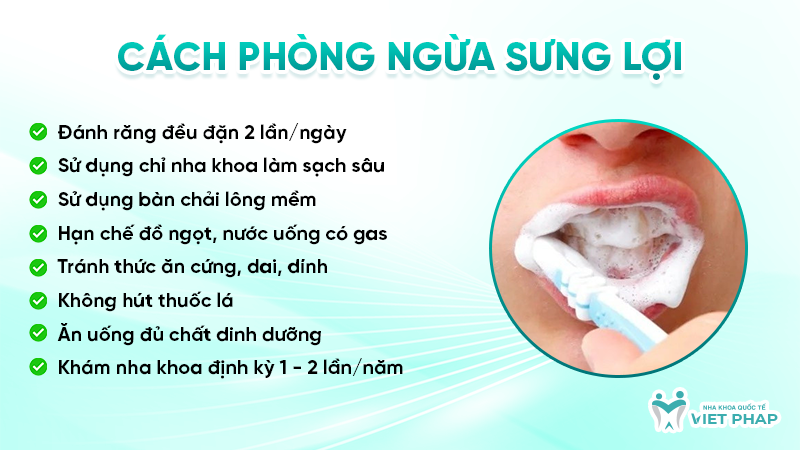 Cách phòng ngừa sưng lợi