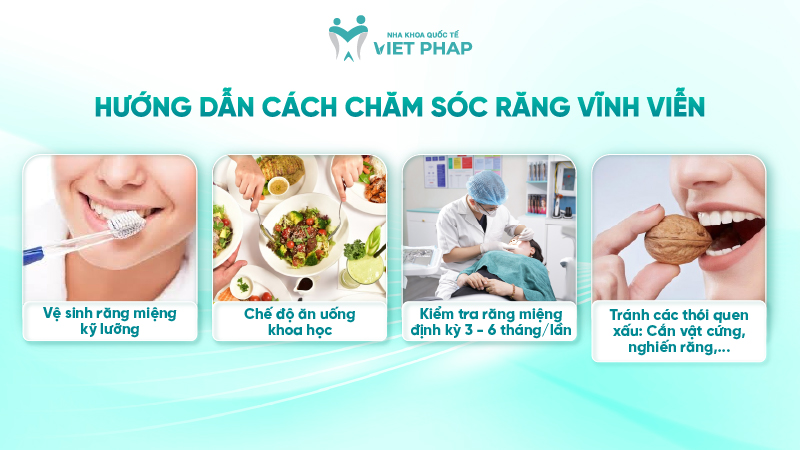251211 rang vinh vien 08 Hướng dẫn cách chăm sóc răng vĩnh viễn