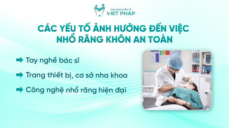 251212 Rang khon moc lech cham day than kinh 06 Các yếu tố ảnh hưởng đến việc nhổ răng khôn an toàn
