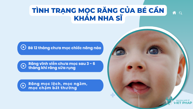 Tình trạng mọc răng của bé cần khám nha sĩ 